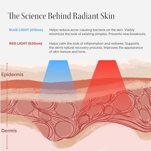 Solawave Bye Acne Spot Treatment thumbnail 4