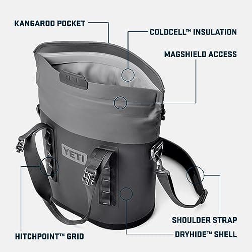Yeti Hopper M15 Soft Cooler Charcoal thumbnail 2