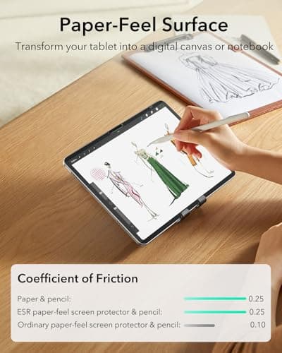 ESR Paper-Feel Magnetic Screen Protector for iPad Pro 13 (M5/M4) thumbnail 5