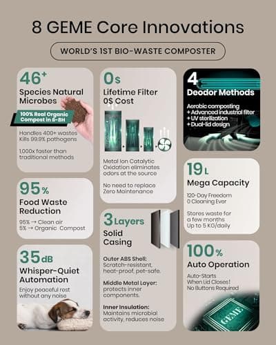 GEME Smart 19L Electric Composter thumbnail 3