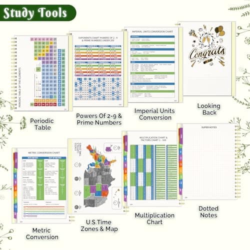 Ink+Volt Academic Planner 2025-2026 with Goal Setting thumbnail 5