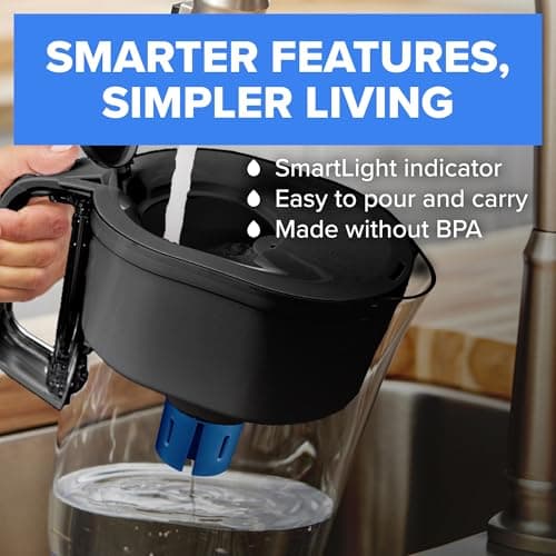 Brita Metro Elite Water Filter Pitcher (6-Cup) thumbnail 4