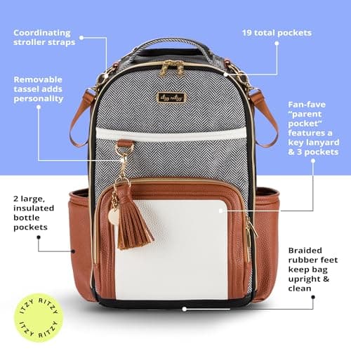 Itzy Ritzy Boss Diaper Bag Backpack thumbnail 5