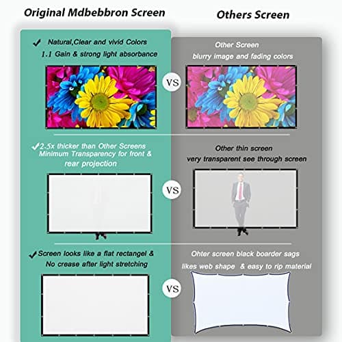 Mdbebbron 120-inch Projector Screen thumbnail 5