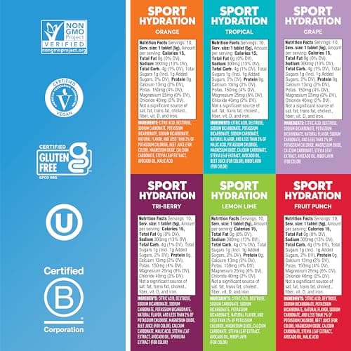 Nuun Sport Electrolyte Tablets (4-Tube Variety Pack) thumbnail 5