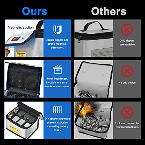 STARTRC LiPo Battery Fireproof Explosionproof Storage Bag (21.5 x 15 x 14cm) thumbnail 5