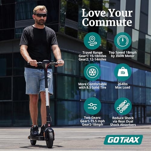 Gotrax APEX Series Electric Scooter thumbnail 2