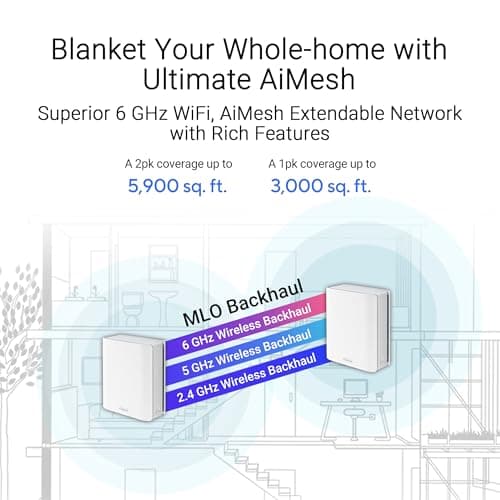 ASUS ZenWiFi BT8 thumbnail 3