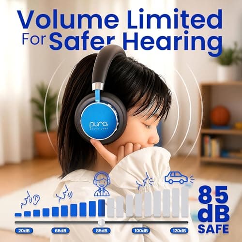 Puro Sound Labs BT2200 Plus Volume Limited Kids Bluetooth Headphones thumbnail 2