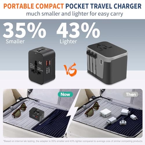 NEWVANGA Universal Travel Adapter (GaN PD 3.0 + QC 3.0) thumbnail 5