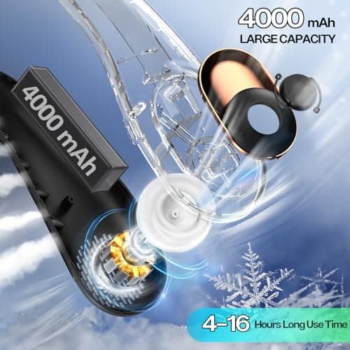 Portable Neck Fan 360 Degree Bladeless (4000mAh) thumbnail 4