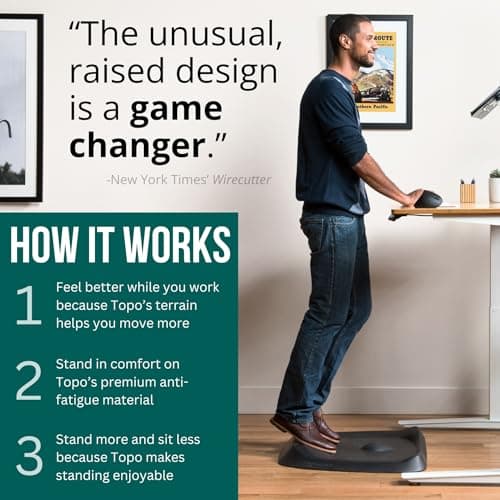 CubeFit TerraMat Standing Desk Mat thumbnail 3