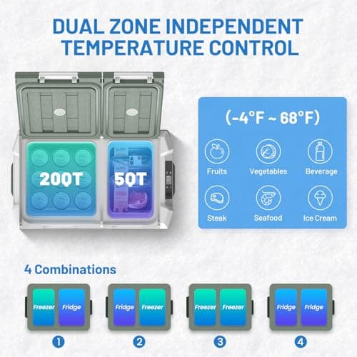 Alpicool CF25 Portable Refrigerator thumbnail 2