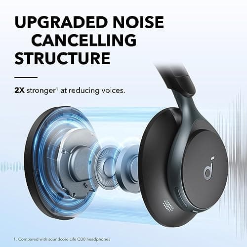 Anker Soundcore Space One thumbnail 2