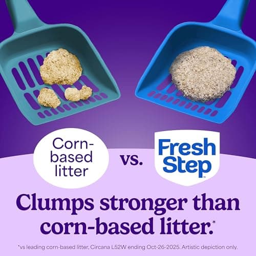 Fresh Step Multi-Cat Clumping Cat Litter with Febreze thumbnail 5