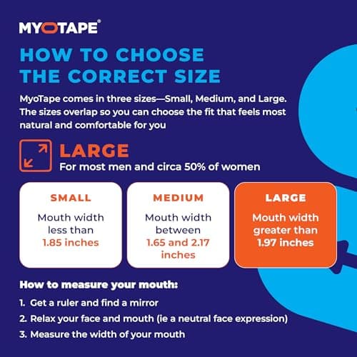 MYOTAPE Sleep Tape for Adults (30-Night Supply) thumbnail 4
