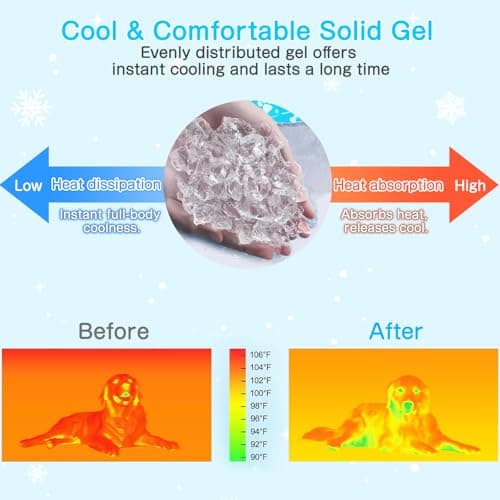 Hugs Pet Products Chilly Mat thumbnail 2