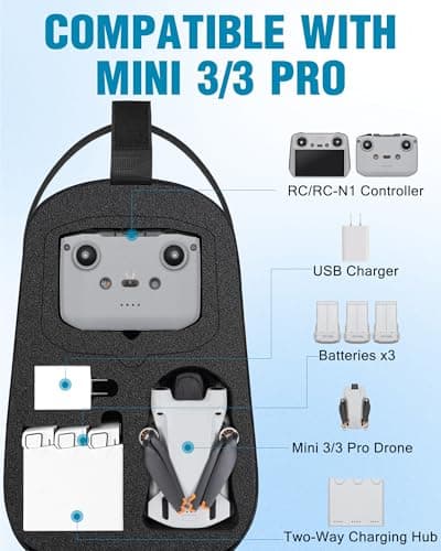 PEKREWS DJI Mini 3 / Mini 4 Pro Case - Portable Waterproof Travel Drone Backpack thumbnail 3