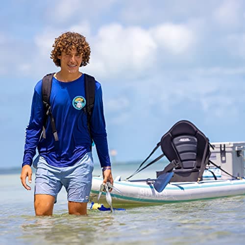 iROCKER Blackfin Model X Inflatable SUP thumbnail 4