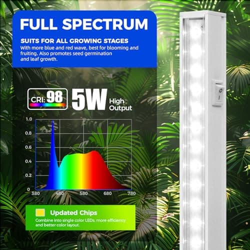 Barrina T5 Grow Light Strips (6-Pack) thumbnail 4