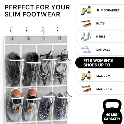 SimpleHouseware 24-Pocket Over-the-Door Shoe Organizer thumbnail 4
