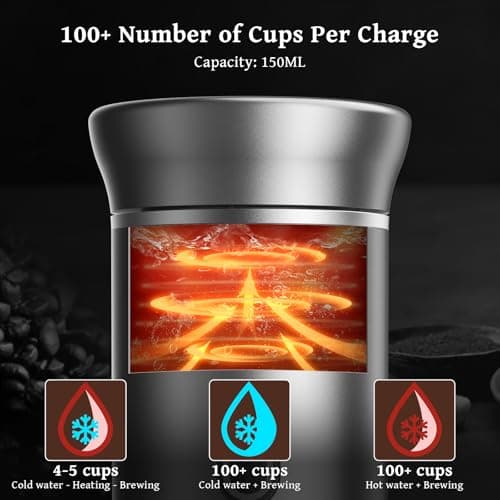 Handpresso Wild Hybrid Portable Espresso Machine thumbnail 4