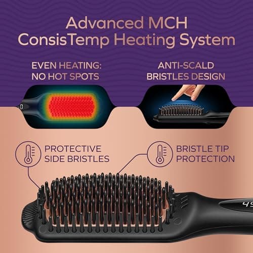 Professional Dual Voltage Hair Straightener Brush with 16 Temps thumbnail 4