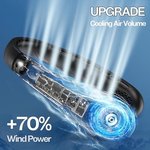 Portable Neck Fan 360 Degree Bladeless (4000mAh) thumbnail 3