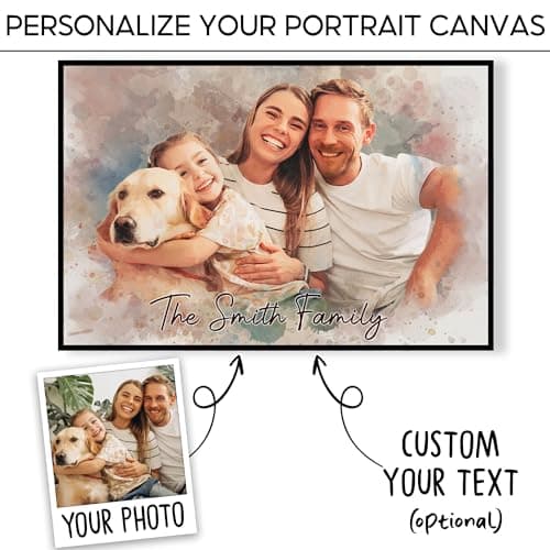 Personalized Canvas Print — Family Portrait Custom Illustration thumbnail 2
