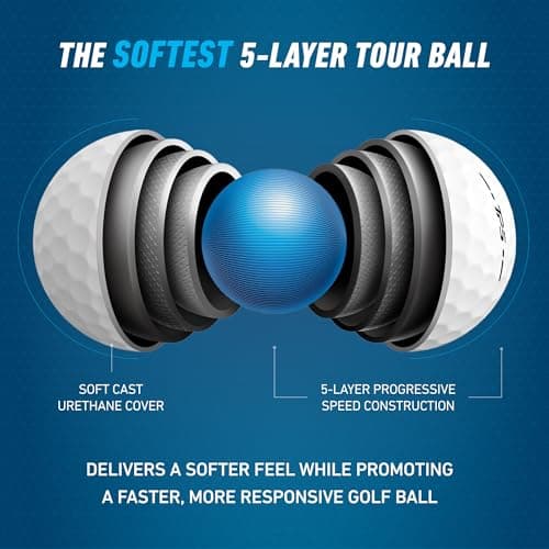 TaylorMade Golf 2024 TP5 Golf Balls ONE Dozen thumbnail 4
