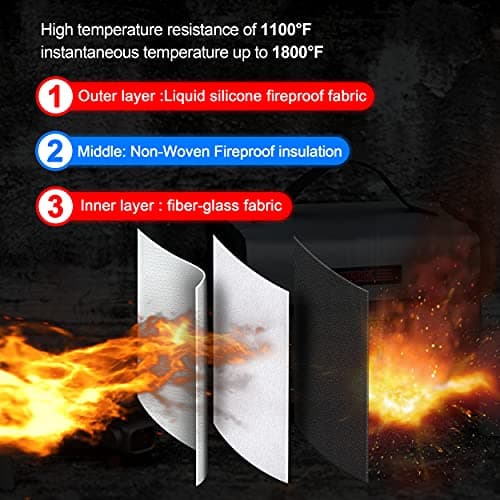 STARTRC LiPo Battery Fireproof Explosionproof Storage Bag (21.5 x 15 x 14cm) thumbnail 3