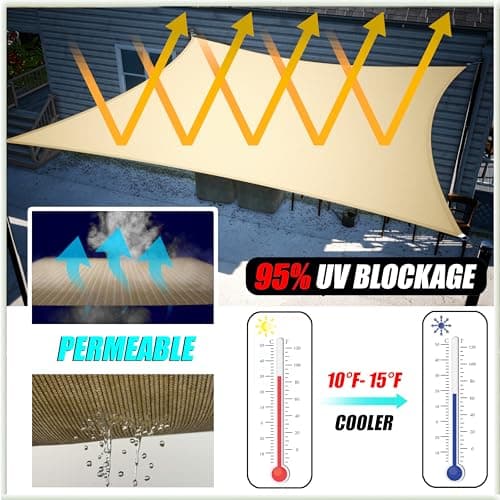 Amgo 10' x 13' Rectangle Sun Shade Sail Gray thumbnail 5