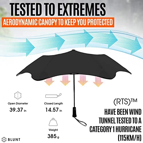 Blunt Metro Folding Umbrella thumbnail 5