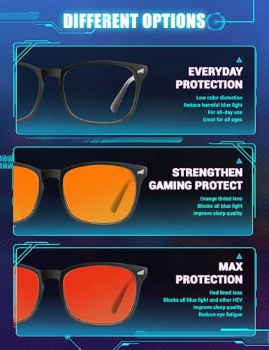 TIJN Sleep Blue Light Blocking Glasses (Orange Lens) thumbnail 5