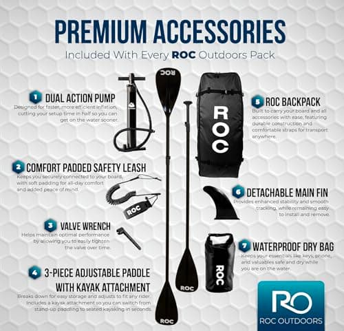 ROC Inflatable Stand Up Paddle Board thumbnail 2
