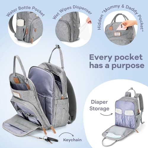 Ruvalino Diaper Bag Backpack thumbnail 2