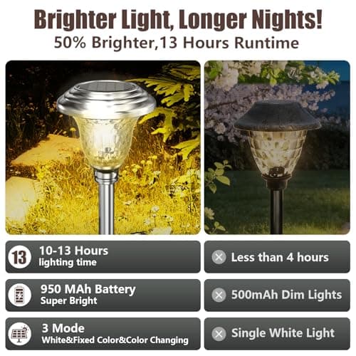 BEAU JARDIN 8 Pack Solar Pathway Lights Stainless Steel thumbnail 4