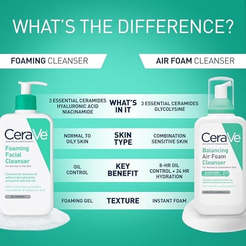 CeraVe Foaming Facial Cleanser thumbnail 5