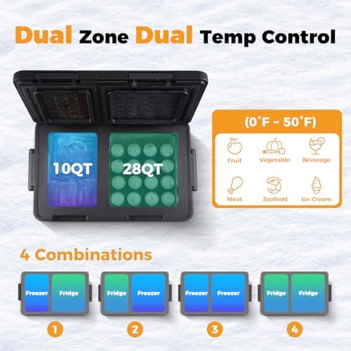 Setpower PT45 Dual Zone Portable Fridge thumbnail 3
