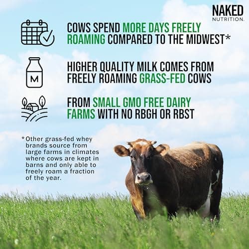 Naked Whey Grass-Fed Whey Protein Powder thumbnail 2