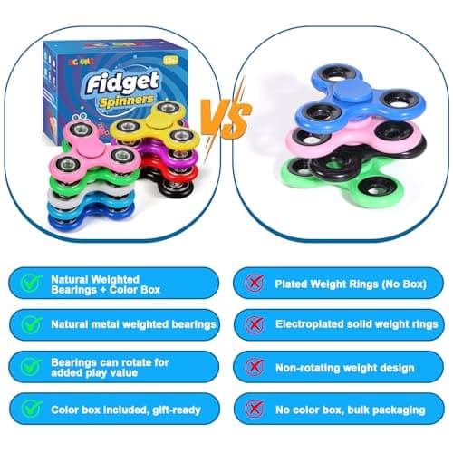 SCIONE Fidget Spinners 25-Pack Party Favors thumbnail 2