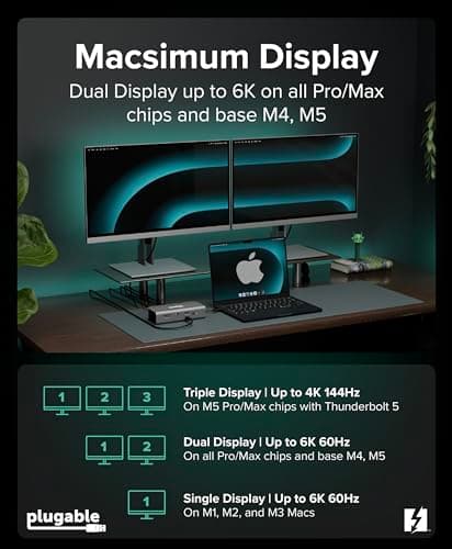 Plugable Thunderbolt 5 Docking Station for MacBook Pro and Windows, 140W Charging, Dual 6K@60Hz Mac, Dual 8K Windows, 80/120Gbps, 3X Thunderbolt 5 Ports, 2.5GbE, Driverless (TBT-UDT3) thumbnail 3