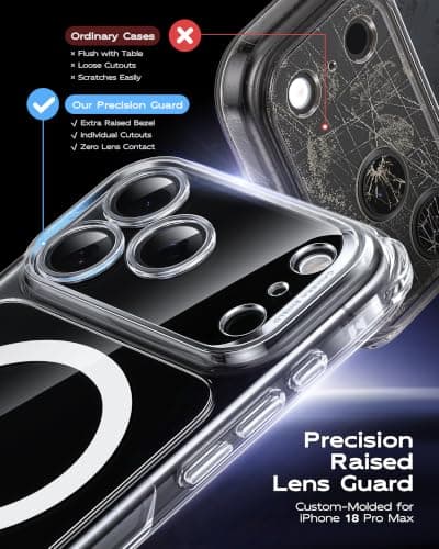 Maledan for iPhone 18 Pro Max Case Crystal Clear, Full Camera Protection, MagSafe thumbnail 3