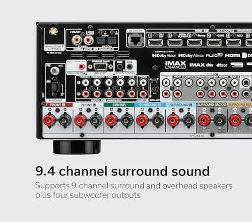 Denon AVR-X3800H 9.4-Channel 8K AV Receiver thumbnail 3