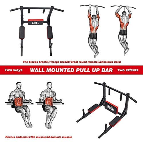 BESTHLS Wall Mounted Pull Up Bar thumbnail 3