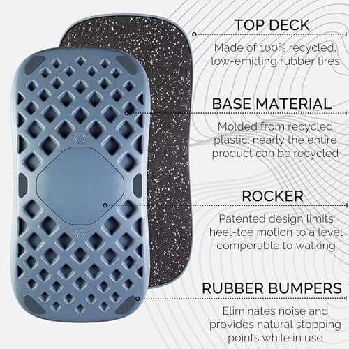 FluidStance Plane Balance Board thumbnail 4