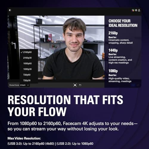 Elgato Facecam Pro 4K60 Webcam thumbnail 5