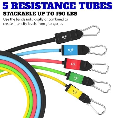 Bodylastics PRO Series Stackable Resistance Band Set thumbnail 3