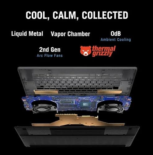 ASUS ROG Zephyrus G16 (2025) Gaming Laptop thumbnail 5