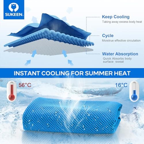 Sukeen Cooling Towels (4-Pack) thumbnail 5